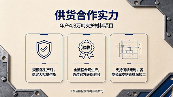 秦皇岛年产 4.3 万吨支护材料项目通过竣工环保验收
